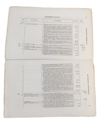Archive of Five Congressional Resolutions from President Buchanan and Secretary of War concerning the condition, governance, and expenditures of the United States military establishment.