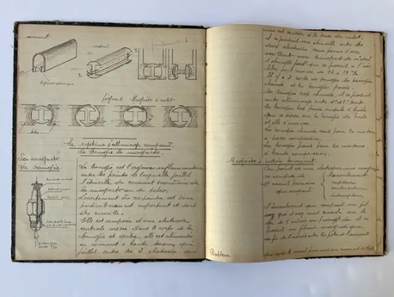 Item #15226 Technical Handwritten Manuscript on Early Car Engines including a Hispano-Suiza.with many hand-drawn schematics and diagrams. Science Early Car Engines, Technology.