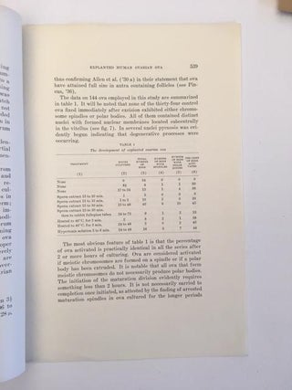 History of Reproductive Science Gregory Pincus Embryology and Fertilization Research Preceding the Development of the Birth Control Pill 1926–1939