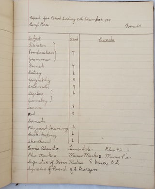 Four Years of Handwritten Report Cards for a Girl Student in London, between the two World Wars
