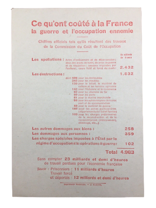 Archive of Ephemera Related to the French Resistance Movement During WWII