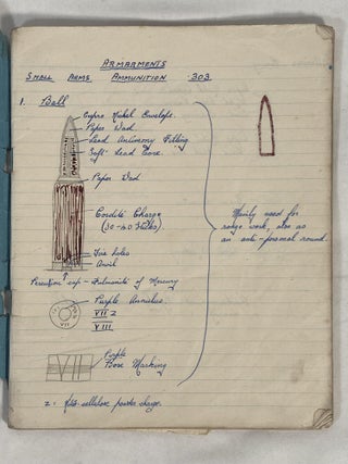 WWII Era RAF Pilot's Handwritten Notebook on .303 Browning Machine Gun Operation and Specifications