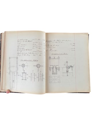 Applied Physics, Mechanics, Thermodynamics, Fluid Mechanics and Engineering Handwritten and Finely Illustrated Notebooks,1878-9.