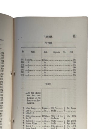 Civil War African American Military Service Roll of Honor Volumes Recording the Sacrifice of United States Colored Troops 1866-67