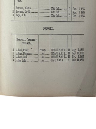 Civil War African American Military Service Roll of Honor Volumes Recording the Sacrifice of United States Colored Troops 1866-67