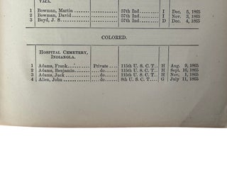 Civil War African American Military Service Roll of Honor Volumes Recording the Sacrifice of United States Colored Troops 1866-67