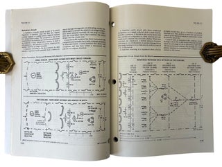 Fighting the Soviet Army: Archive of U.S. Manuals on Soviet Weapons, Electronic Warfare, Missiles, and Nuclear Battlefield Operations, 1978 to 1984