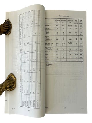 Fighting the Soviet Army: Archive of U.S. Manuals on Soviet Weapons, Electronic Warfare, Missiles, and Nuclear Battlefield Operations, 1978 to 1984