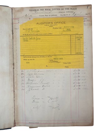 Prohibition Era California Court Ledger Recording Court Cases, Defendants and Fines in Woodland, CA including for Possession of Liquor, 1922-1930