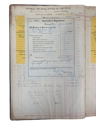 Prohibition Era California Court Ledger Recording Court Cases, Defendants and Fines in Woodland, CA including for Possession of Liquor, 1922-1930