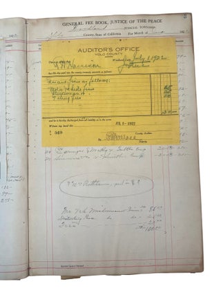 Prohibition Era California Court Ledger Recording Court Cases, Defendants and Fines in Woodland, CA including for Possession of Liquor, 1922-1930