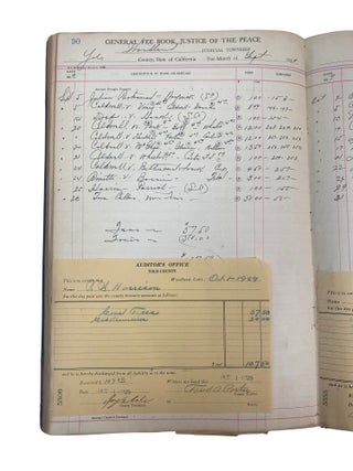 Prohibition Era California Court Ledger Recording Court Cases, Defendants and Fines in Woodland, CA including for Possession of Liquor, 1922-1930