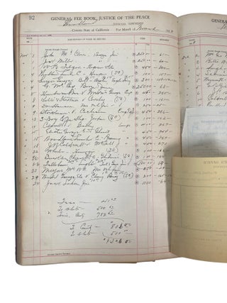 Prohibition Era California Court Ledger Recording Court Cases, Defendants and Fines in Woodland, CA including for Possession of Liquor, 1922-1930