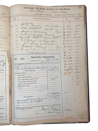 Prohibition Era California Court Ledger Recording Court Cases, Defendants and Fines in Woodland, CA including for Possession of Liquor, 1922-1930