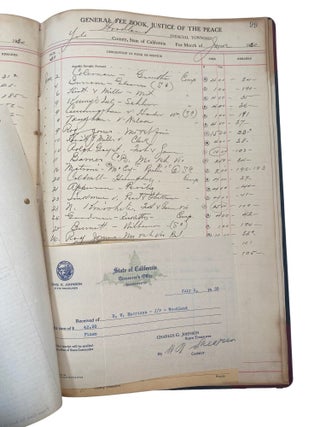 Prohibition Era California Court Ledger Recording Court Cases, Defendants and Fines in Woodland, CA including for Possession of Liquor, 1922-1930