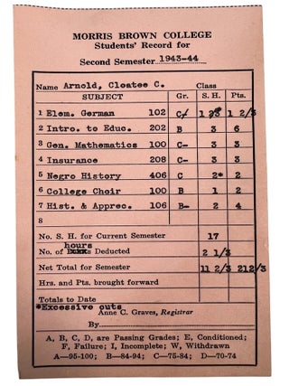 Black Women&rsquo;s Civic Fundraising and Federal Service in Atlanta, 1943 to 1966